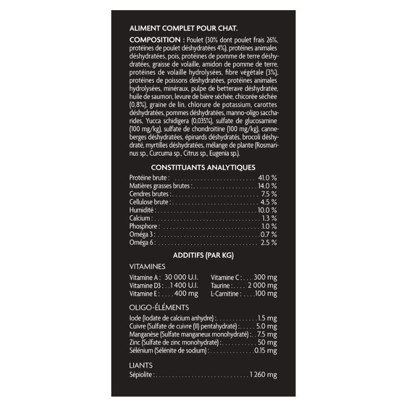 Les Délicieuses Croquettes Pacha™ au Poulet frais