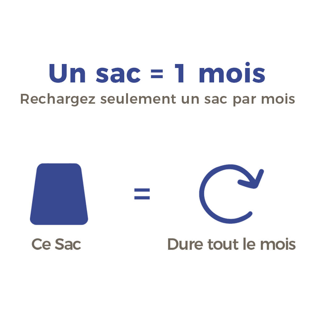 La Litière Pacha™| 1 sac de litière